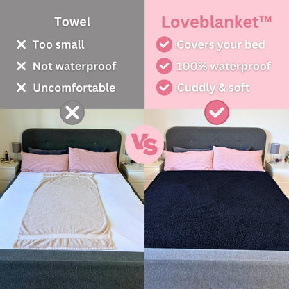 Loveblanket™ - The Waterproof Cuddle Blanket + FREE E-book - Loveblanket